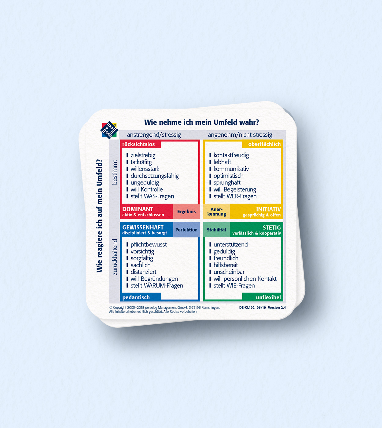 Kurzcheckliste Führung