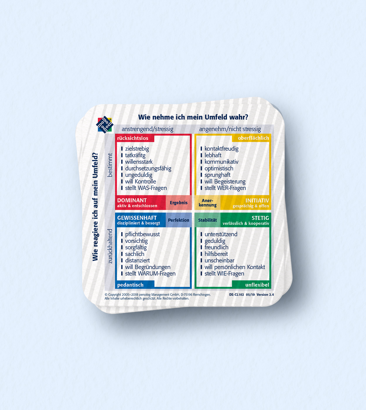 Kurzcheckliste Service