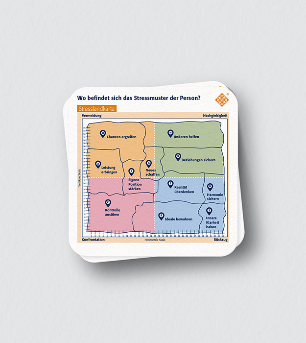 Checkliste für Stress & Persönlichkeit