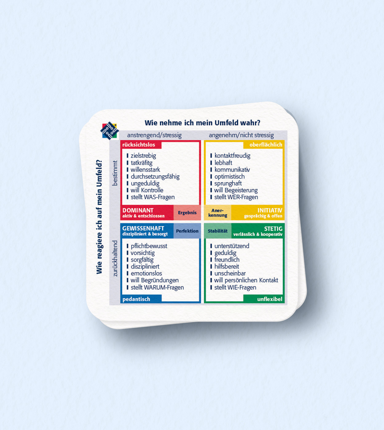 Kurzcheckliste Verhalten