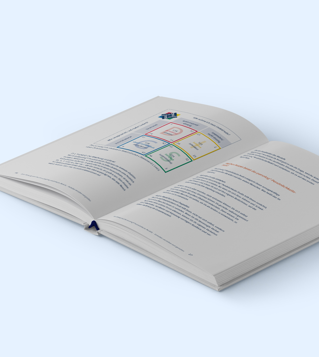 Il Persolog® Personal Profil - La forza personale non è un caso.