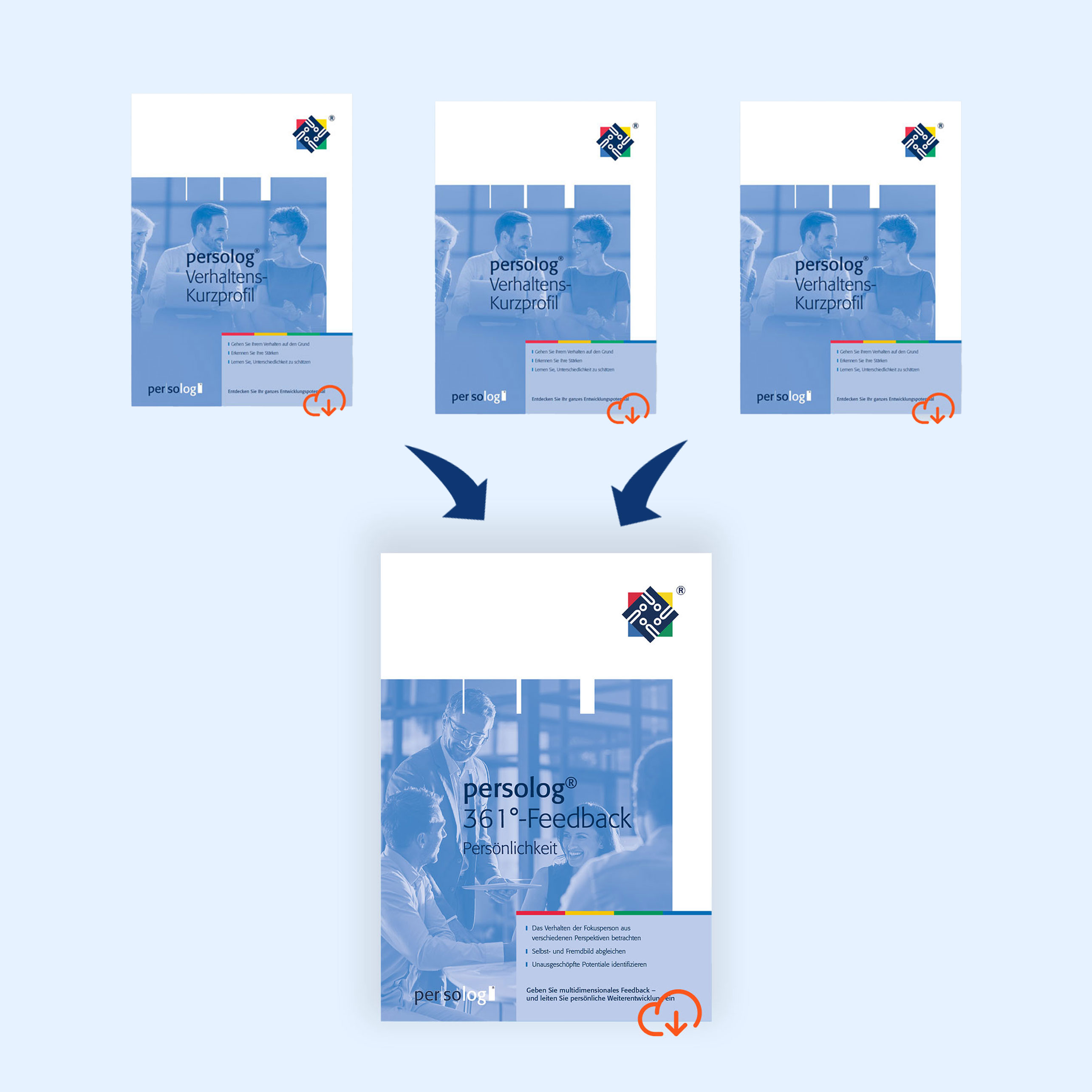 Online Verhaltens-Kurzprofil für das 361° Feedback