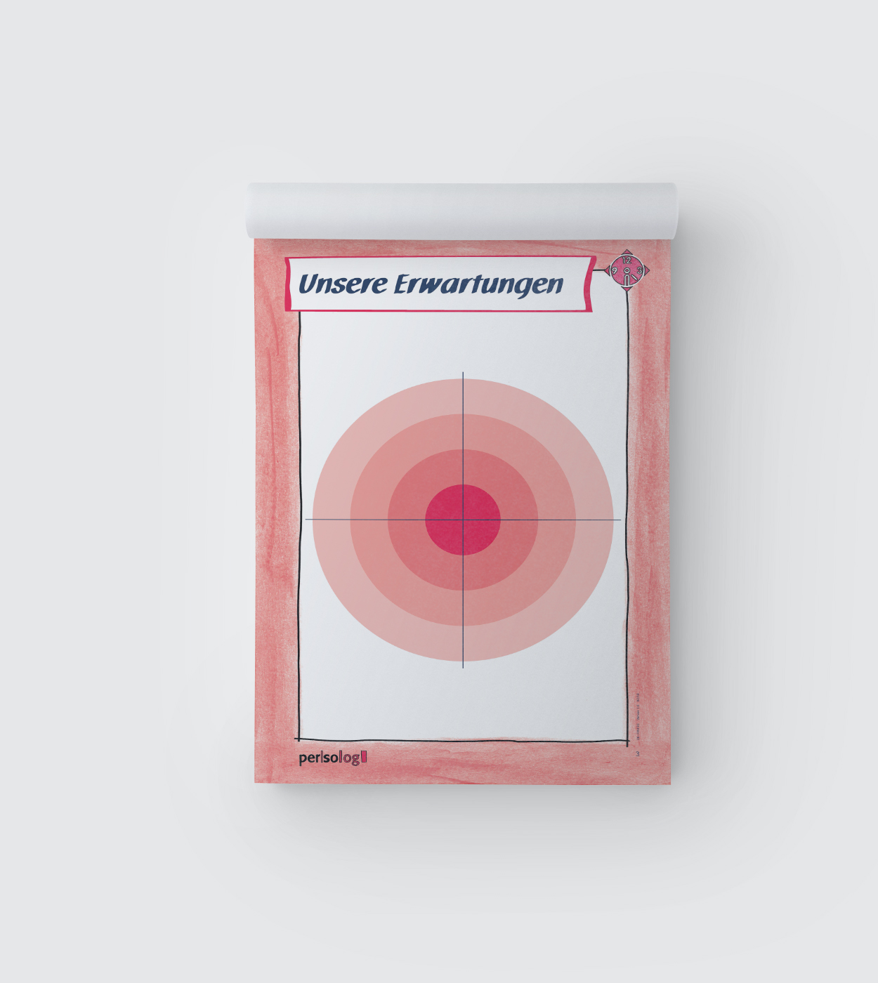 Flipcharts Zeit & Persönlichkeit